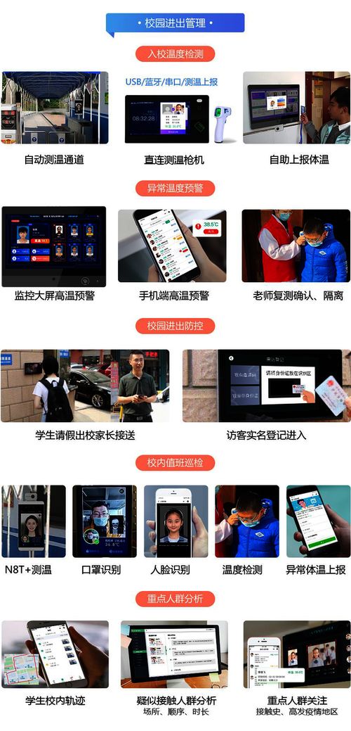 构建校园健康新生态 学生健康监测智慧健康展示平台手机软件设计