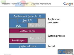 回顾谷歌早期Google Phone概念机 软件设计如何奠定安卓基础